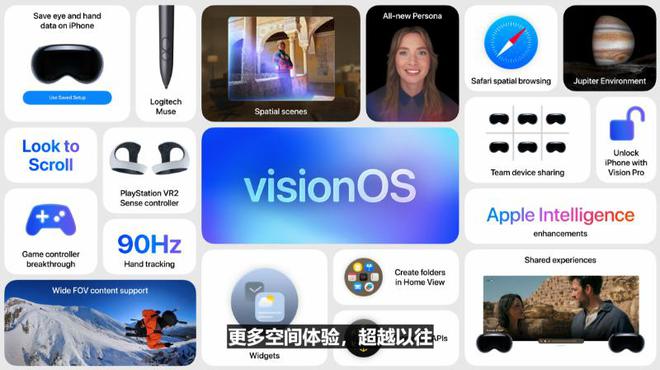 visionOS 26发布：空间小组件上线，空间界面成超大桌面