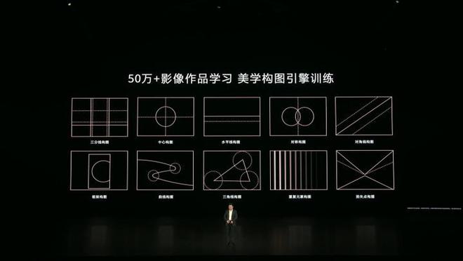 AI辅助构图 华为Pura 80系列提供全新创作体验